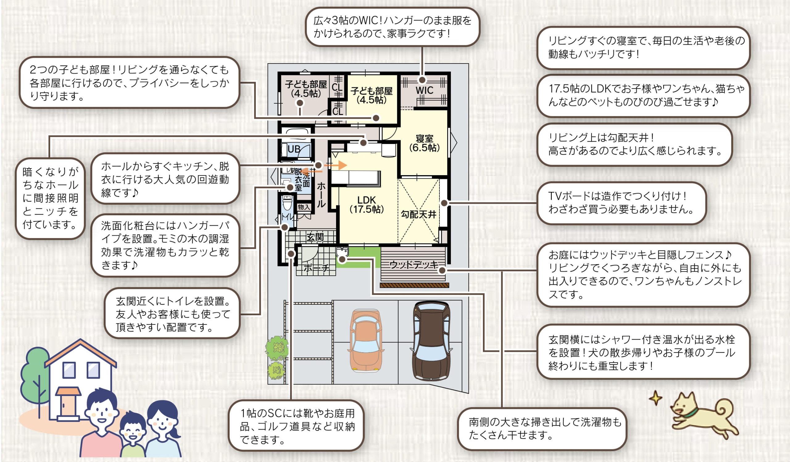 【マサキデッキ店】松山市南久米町モデルハウス
