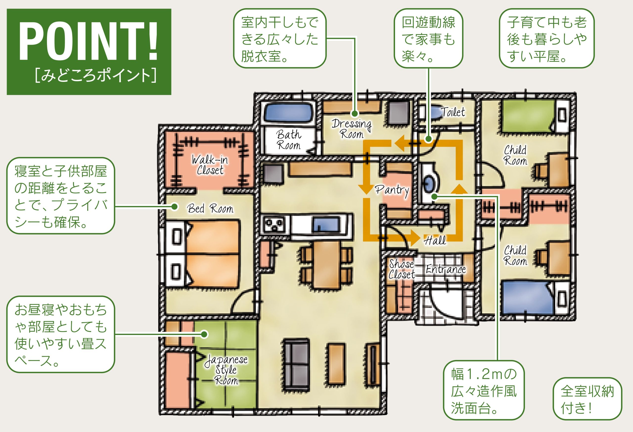 【徳島店】徳島市上八万町モデルハウス
