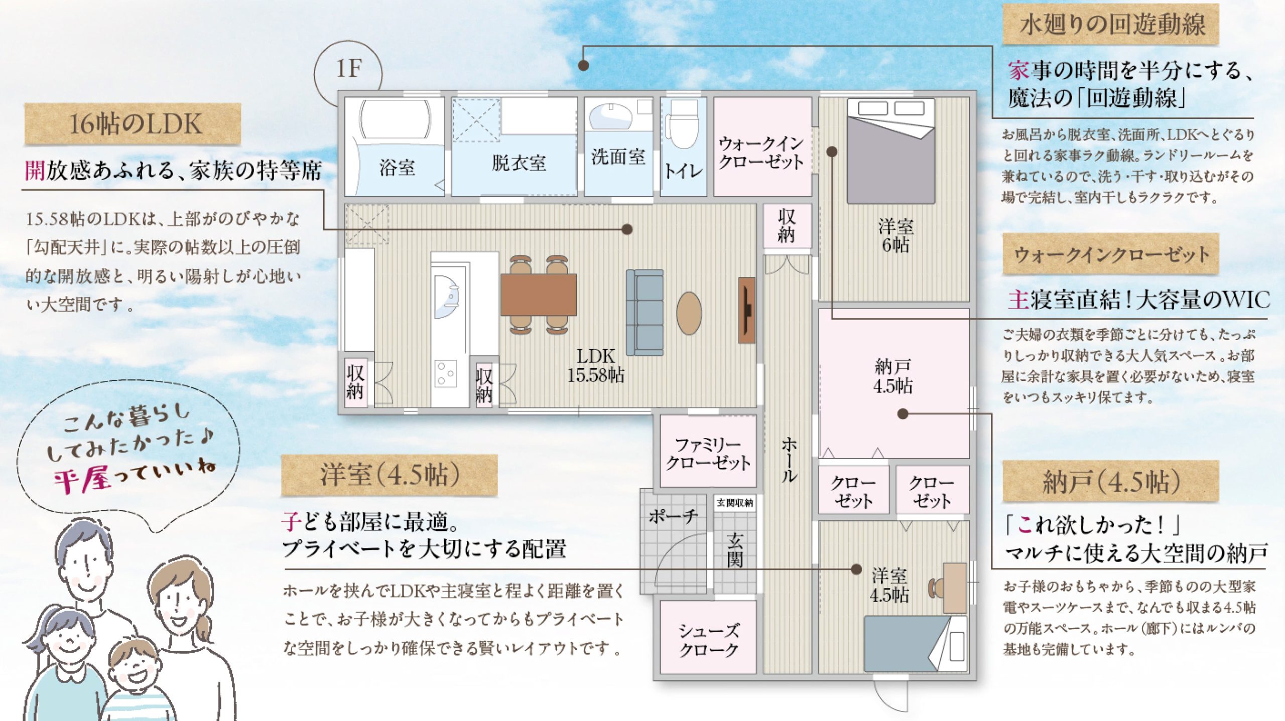 【松山本店】松山市南斎院町モデルハウス