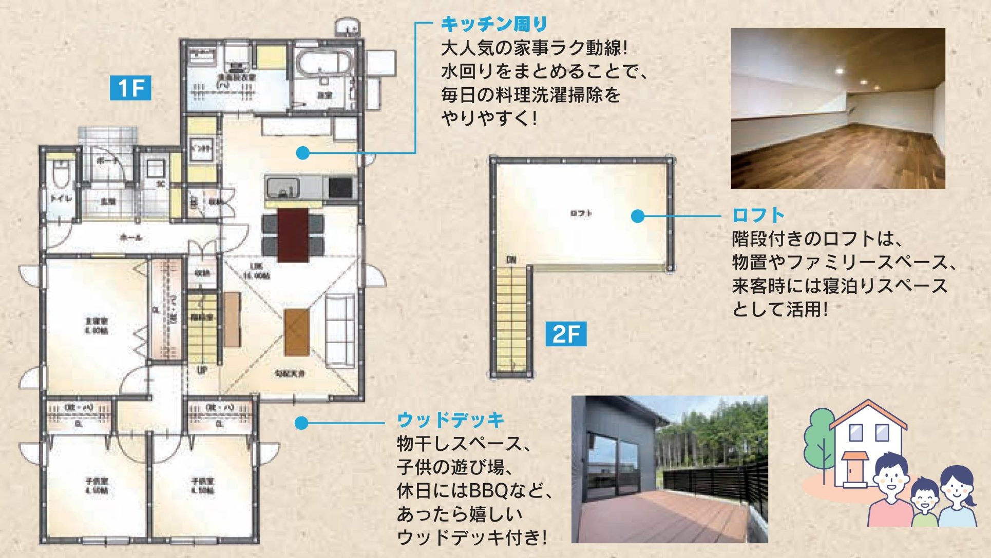【東広島店】「1.5階建て」東広島市西条町田口モデルハウス